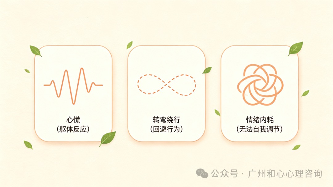 职场社交焦虑的心慌、回避与情绪内耗循环